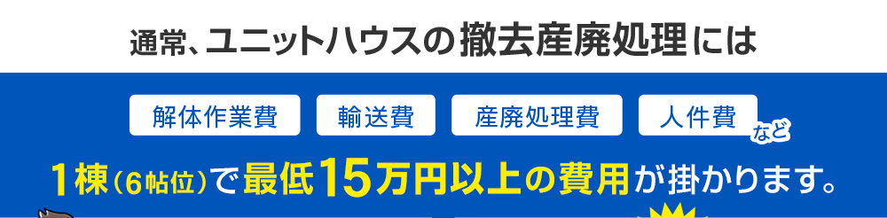 通常、ユニットハウスの撤去産廃処理には、解体作業費や輸送費、産廃処理費、人件費など、1棟(6帖位)で最低15万円以上の費用が掛かります。