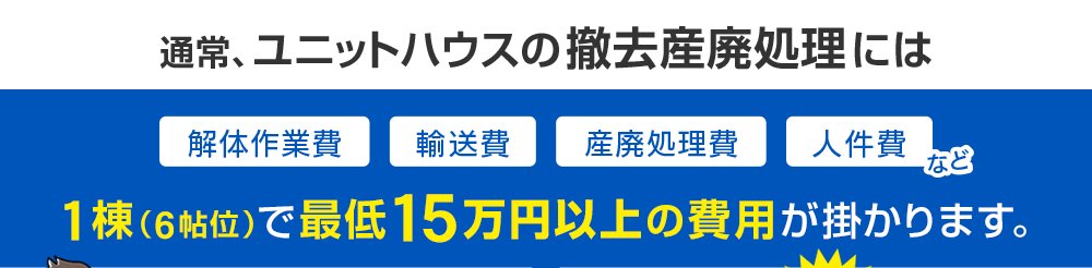 通常、ユニットハウスの撤去産廃処理には、解体作業費や輸送費、産廃処理費、人件費など、1棟（6帖位）で最低15万円以上の費用が掛かります。