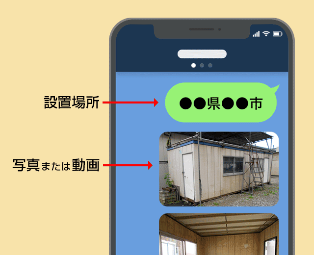 LINEのトーク画面例